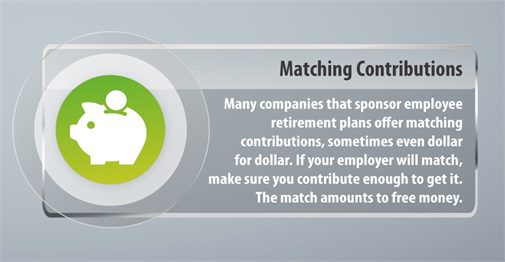 Matching Contributions